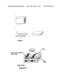 ELECTRON BEAM STERILIZATION METHOD diagram and image