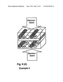 ELECTRON BEAM STERILIZATION METHOD diagram and image