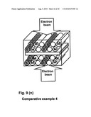 ELECTRON BEAM STERILIZATION METHOD diagram and image