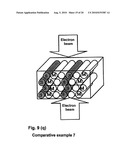 ELECTRON BEAM STERILIZATION METHOD diagram and image