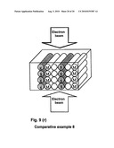 ELECTRON BEAM STERILIZATION METHOD diagram and image