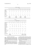 ELECTRON BEAM STERILIZATION METHOD diagram and image