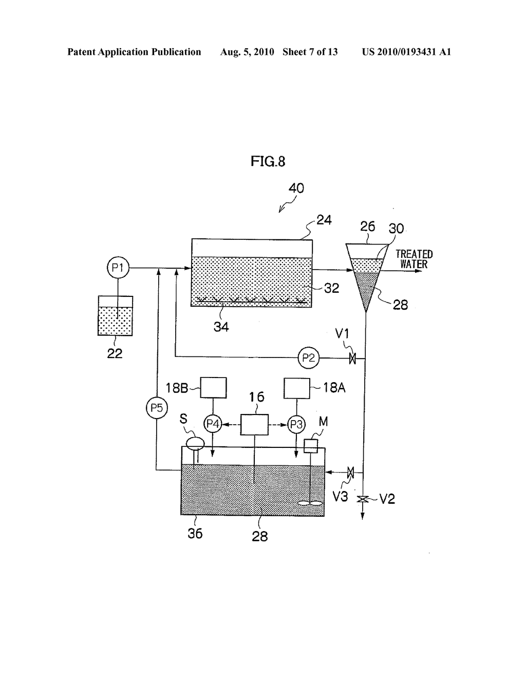 NITRITE TYPE NITRIFICATION-REACTIVE SLUDGE, PRODUCTION METHOD THEREFOR, PRODUCTION APPARATUS THEREFOR, AND WASTE WATER TREATMENT METHOD AND WASTE WATER TREATMENT APPARATUS - diagram, schematic, and image 08
