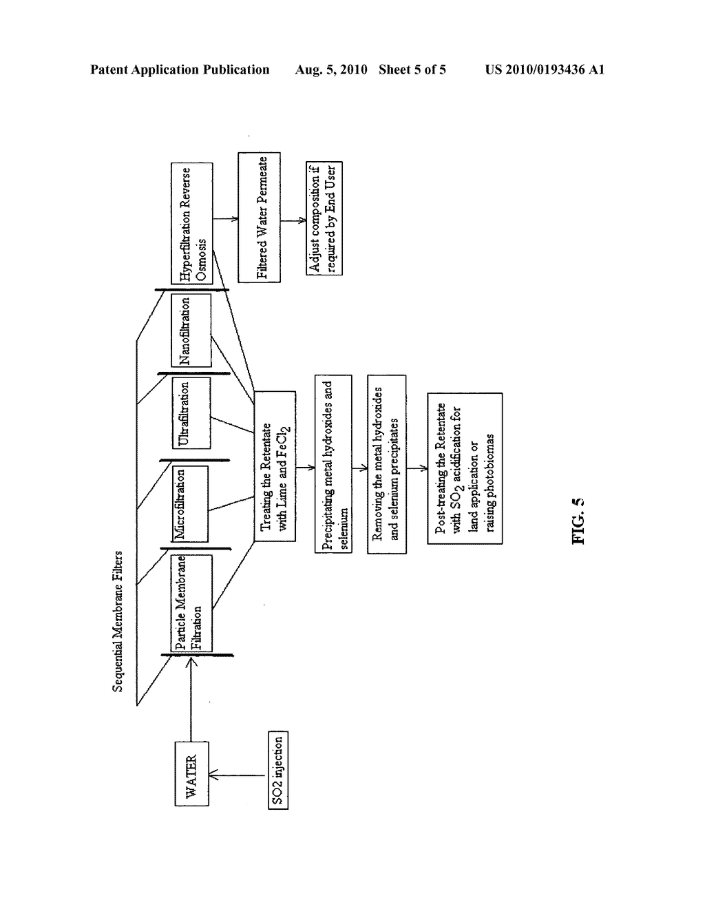 Pre-treatment reverse osmosis water recovery method for brine retentate metals removal - diagram, schematic, and image 06