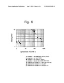 CERAMIC POROUS MEMBRANE AND CERAMIC FILTER diagram and image