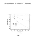 MATERIALS AND METHODS FOR REMOVING ARSENIC FROM WATER diagram and image