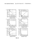 MATERIALS AND METHODS FOR REMOVING ARSENIC FROM WATER diagram and image