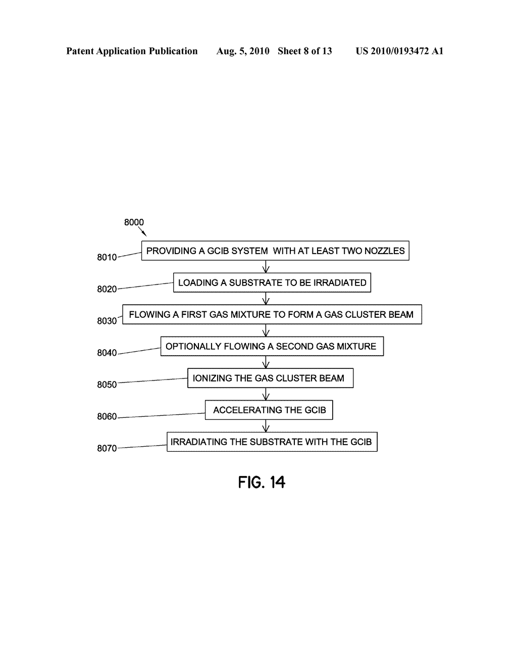 MULTIPLE NOZZLE GAS CLUSTER ION BEAM PROCESSING SYSTEM AND METHOD OF OPERATING - diagram, schematic, and image 09