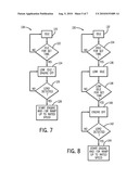 INTEGRATED ENGINE-DRIVEN GENERATOR CONTROL SYSTEM diagram and image