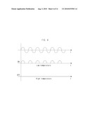 TEMPERATURE CONTROL DEVICE OF ELECTRIC HEATER USING THERMO-SENSITIVE RESIN AND SAFETY DEVICE THEREOF diagram and image