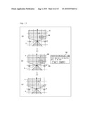 Optical Scanning Type Photoelectric Switch diagram and image