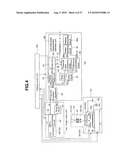 Electron Beam Exposure Or System Inspection Or Measurement Apparatus And Its Method And Height Detection Apparatus diagram and image