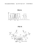 Electron Beam Exposure Or System Inspection Or Measurement Apparatus And Its Method And Height Detection Apparatus diagram and image