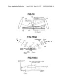 Electron Beam Exposure Or System Inspection Or Measurement Apparatus And Its Method And Height Detection Apparatus diagram and image