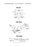 Electron Beam Exposure Or System Inspection Or Measurement Apparatus And Its Method And Height Detection Apparatus diagram and image