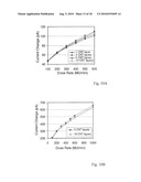 CARBON MATERIAL DOSIMETER diagram and image