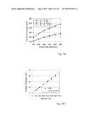 CARBON MATERIAL DOSIMETER diagram and image