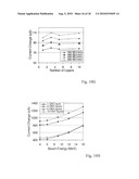 CARBON MATERIAL DOSIMETER diagram and image