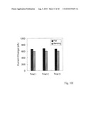 CARBON MATERIAL DOSIMETER diagram and image