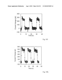 CARBON MATERIAL DOSIMETER diagram and image