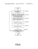 FRET DETECTION METHOD AND DEVICE diagram and image