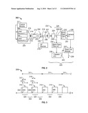 FLUORESCENCE EXCITATION AND DETECTION SYSTEM AND METHOD diagram and image