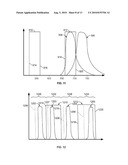 FLUORESCENCE EXCITATION AND DETECTION SYSTEM AND METHOD diagram and image