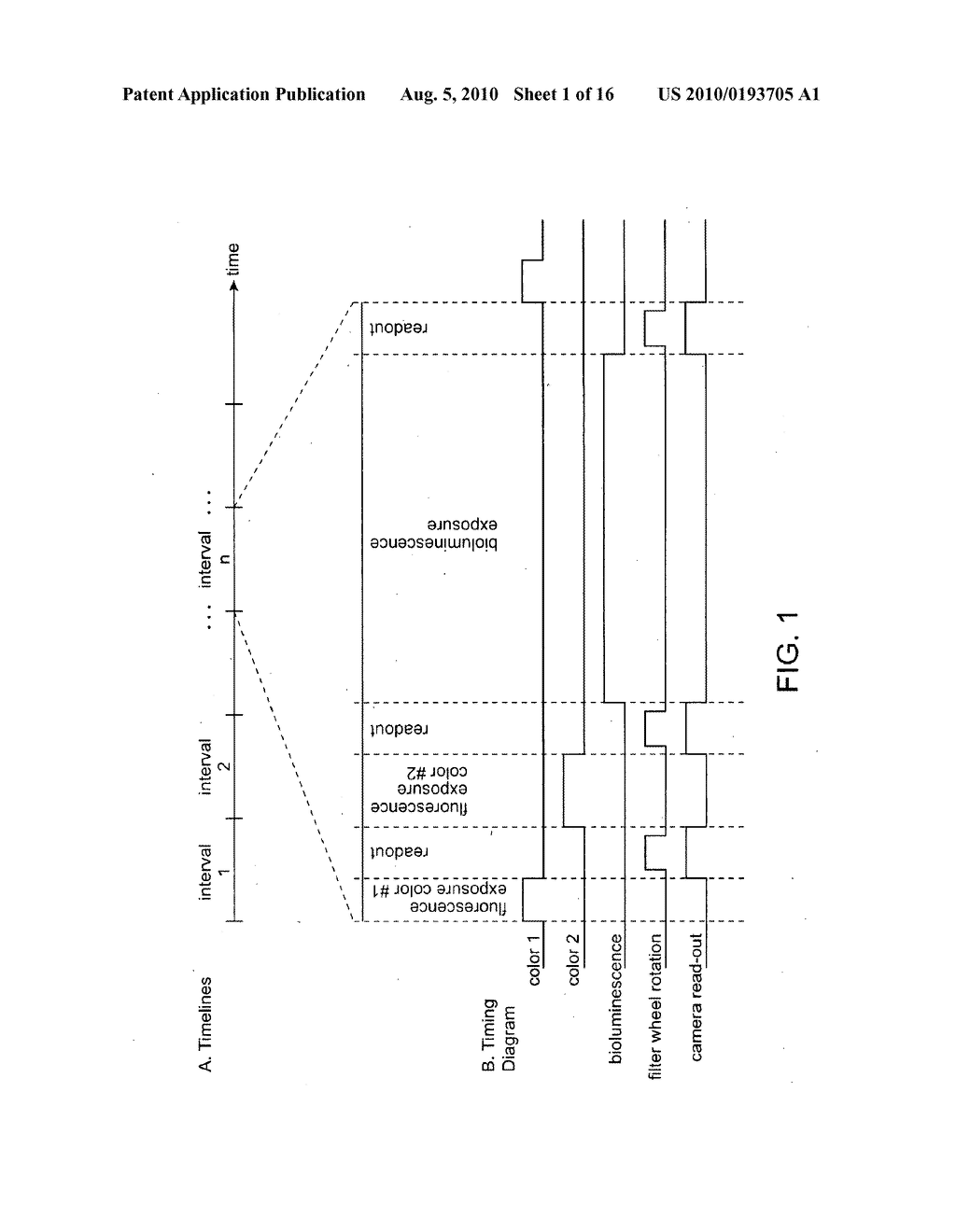 APPARATUS AND METHOD FOR INTERLEAVING DETECTION OF FLUORESCENCE AND LUMINESCENCE - diagram, schematic, and image 02