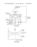 APPARATUS AND METHOD FOR INTERLEAVING DETECTION OF FLUORESCENCE AND LUMINESCENCE diagram and image