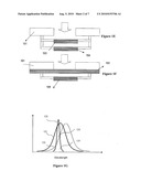 INFRARED SENSORS, FOCAL PLANE ARRAYS AND THERMAL IMAGING SYSTEMS diagram and image