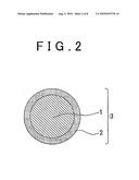 POSITIVE ELECTRODE ACTIVE MATERIAL, METHOD FOR MANUFACTURING POSITIVE ELECTRODE ACTIVE MATERIAL, LITHIUM SECONDARY BATTERY, AND METHOD FOR MANUFACTURING LITHIUM SECONDARY BATTERY diagram and image