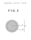 POSITIVE ELECTRODE ACTIVE MATERIAL, METHOD FOR MANUFACTURING POSITIVE ELECTRODE ACTIVE MATERIAL, LITHIUM SECONDARY BATTERY, AND METHOD FOR MANUFACTURING LITHIUM SECONDARY BATTERY diagram and image