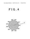 POSITIVE ELECTRODE ACTIVE MATERIAL, METHOD FOR MANUFACTURING POSITIVE ELECTRODE ACTIVE MATERIAL, LITHIUM SECONDARY BATTERY, AND METHOD FOR MANUFACTURING LITHIUM SECONDARY BATTERY diagram and image