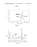 COMPOSITE ANODE ACTIVE MATERIAL, ANODE INCLUDING THE COMPOSITE ANODE ACTIVE MATERIAL, LITHIUM BATTERY INCLUDING THE ANODE, AND METHOD OF PREPARING THE COMPOSITE ANODE ACTIVE MATERIAL diagram and image