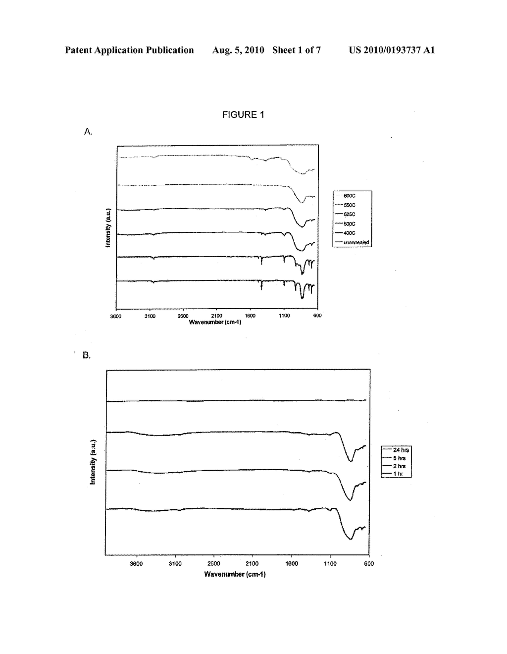 METHOD FOR PREPARING NANOCRYSTALLINE GERMANIUM IN GEO2 AND FREESTANDING GERMANIUM NANOPARTICLES - diagram, schematic, and image 02