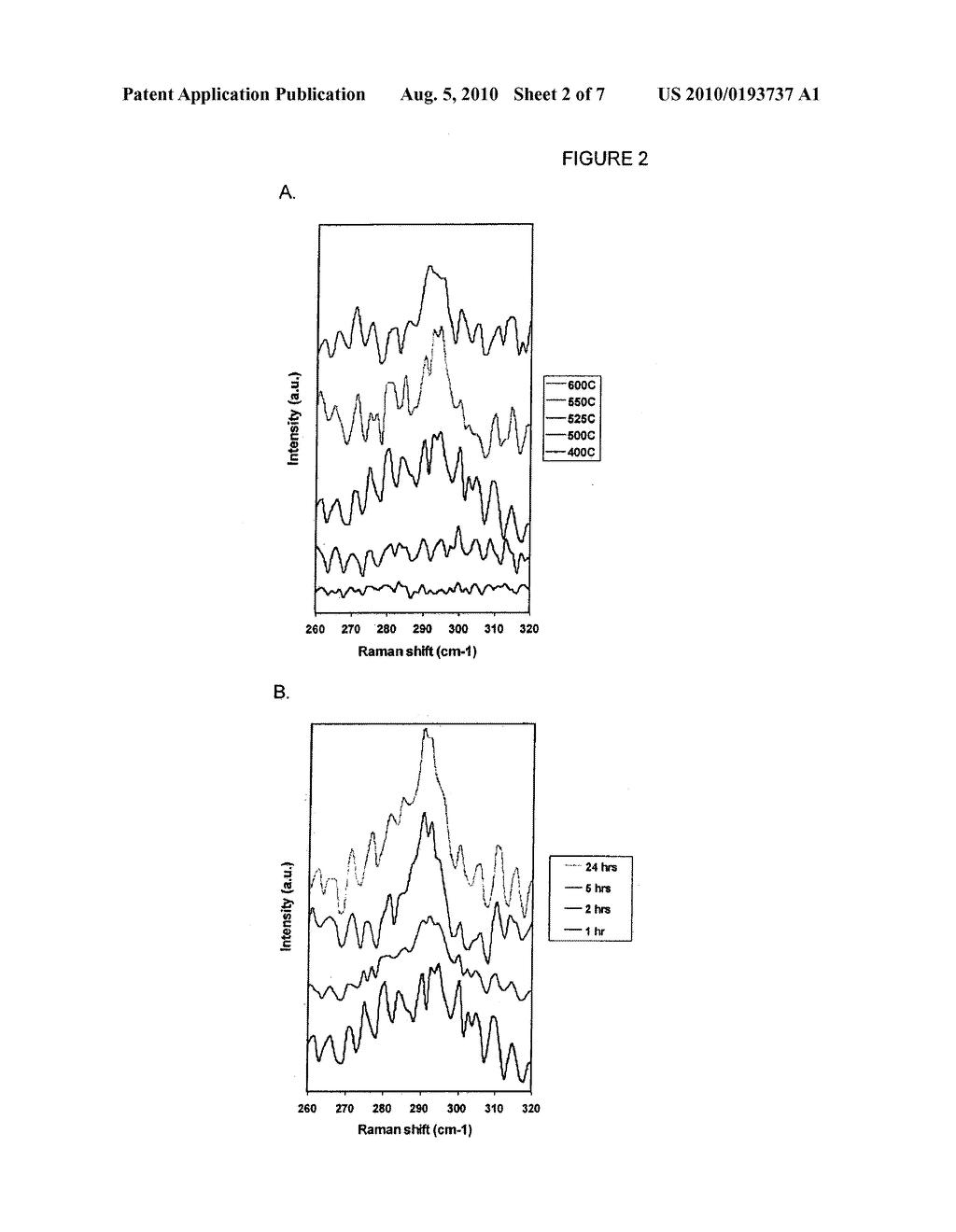 METHOD FOR PREPARING NANOCRYSTALLINE GERMANIUM IN GEO2 AND FREESTANDING GERMANIUM NANOPARTICLES - diagram, schematic, and image 03