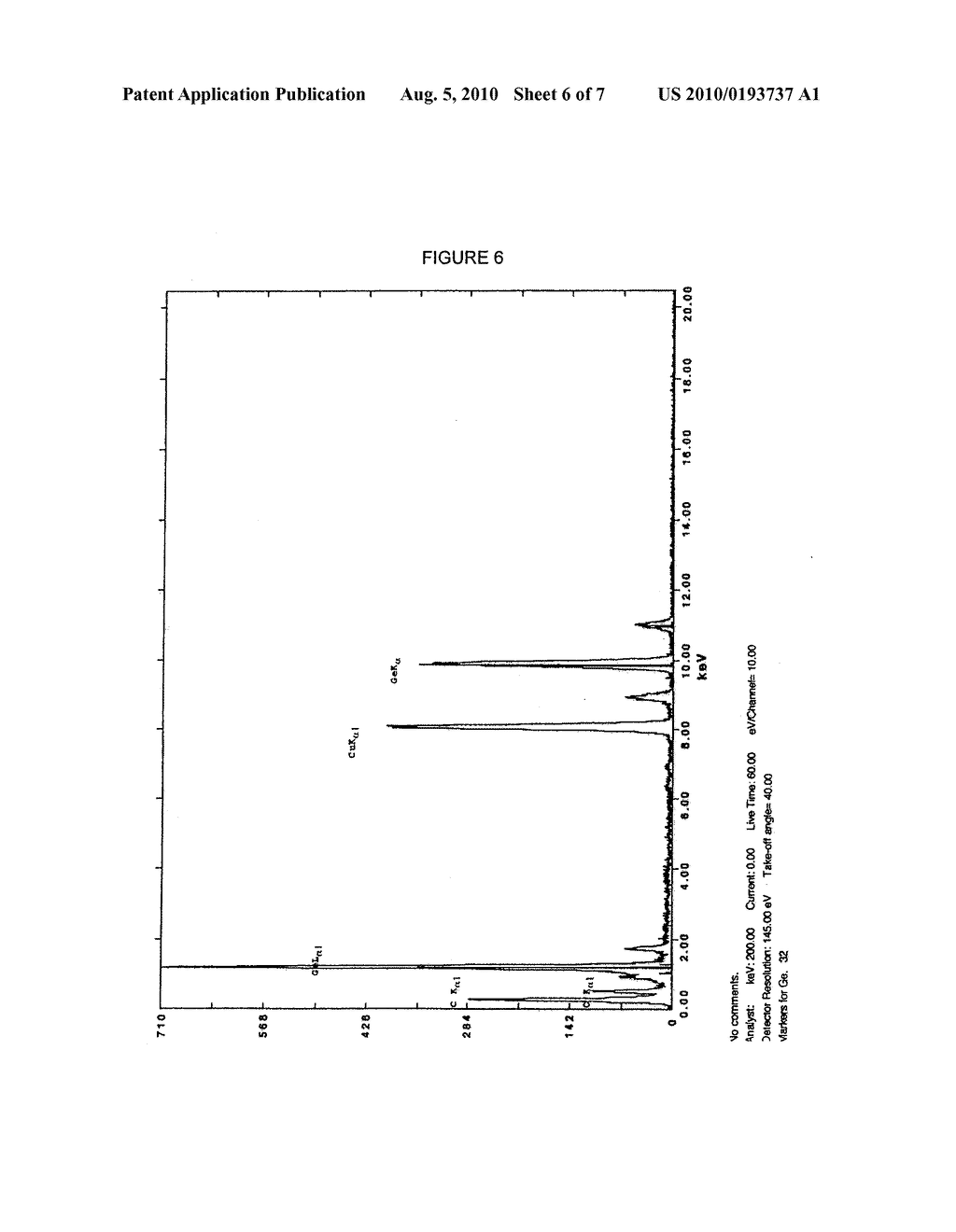 METHOD FOR PREPARING NANOCRYSTALLINE GERMANIUM IN GEO2 AND FREESTANDING GERMANIUM NANOPARTICLES - diagram, schematic, and image 07