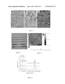 PROCESS OF PREPARING CARBON NANOTUBE FILM, THE CARBON NANOTUBE FILM PREPARED THEREBY AND CARBON NANOTUBE ELEMENTS COMPRISING THE SAME diagram and image