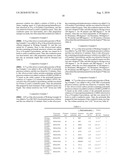 CONDUCTIVE PASTE AS WELL AS CONDUCTIVE COATING AND CONDUCTIVE FILM PREPARED FROM SAME diagram and image