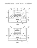 QUANTUM WELL MOSFET CHANNELS HAVING UNI-AXIAL STRAIN CAUSED BY METAL SOURCE/DRAINS, AND CONFORMAL REGROWTH SOURCE/DRAINS diagram and image