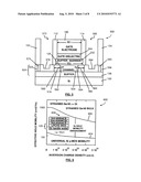 QUANTUM WELL MOSFET CHANNELS HAVING UNI-AXIAL STRAIN CAUSED BY METAL SOURCE/DRAINS, AND CONFORMAL REGROWTH SOURCE/DRAINS diagram and image