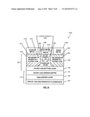 QUANTUM WELL MOSFET CHANNELS HAVING UNI-AXIAL STRAIN CAUSED BY METAL SOURCE/DRAINS, AND CONFORMAL REGROWTH SOURCE/DRAINS diagram and image