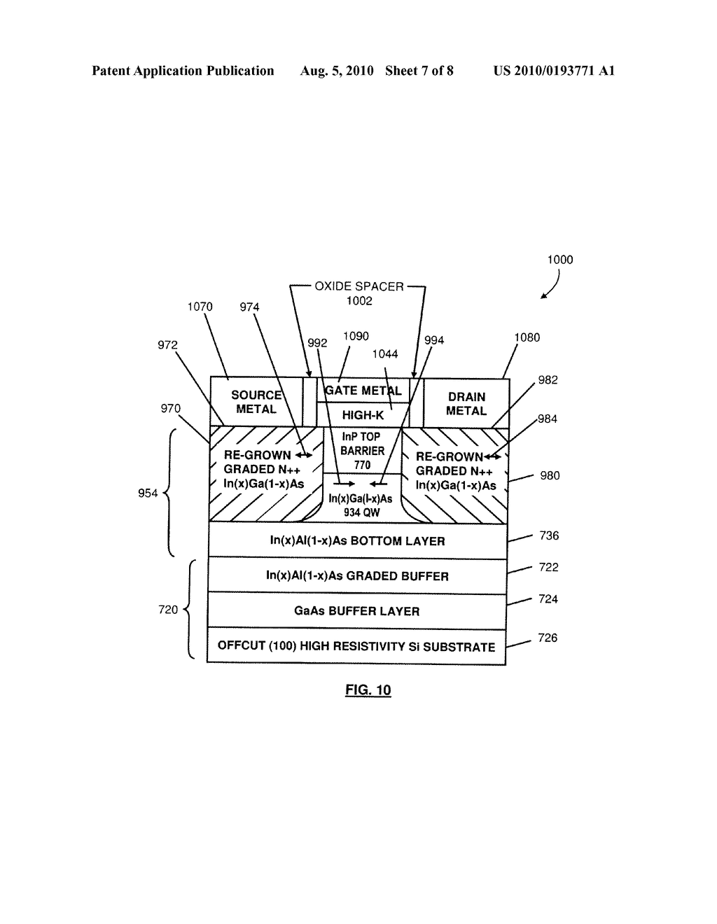 QUANTUM WELL MOSFET CHANNELS HAVING UNI-AXIAL STRAIN CAUSED BY METAL SOURCE/DRAINS, AND CONFORMAL REGROWTH SOURCE/DRAINS - diagram, schematic, and image 08