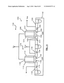 QUANTUM WELL MOSFET CHANNELS HAVING UNI-AXIAL STRAIN CAUSED BY METAL SOURCE/DRAINS, AND CONFORMAL REGROWTH SOURCE/DRAINS diagram and image