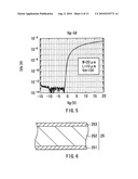 Thin film transistor and display device diagram and image