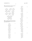 Nitrogen-containing heterocycle derivative and organic electroluminescent element using the same diagram and image