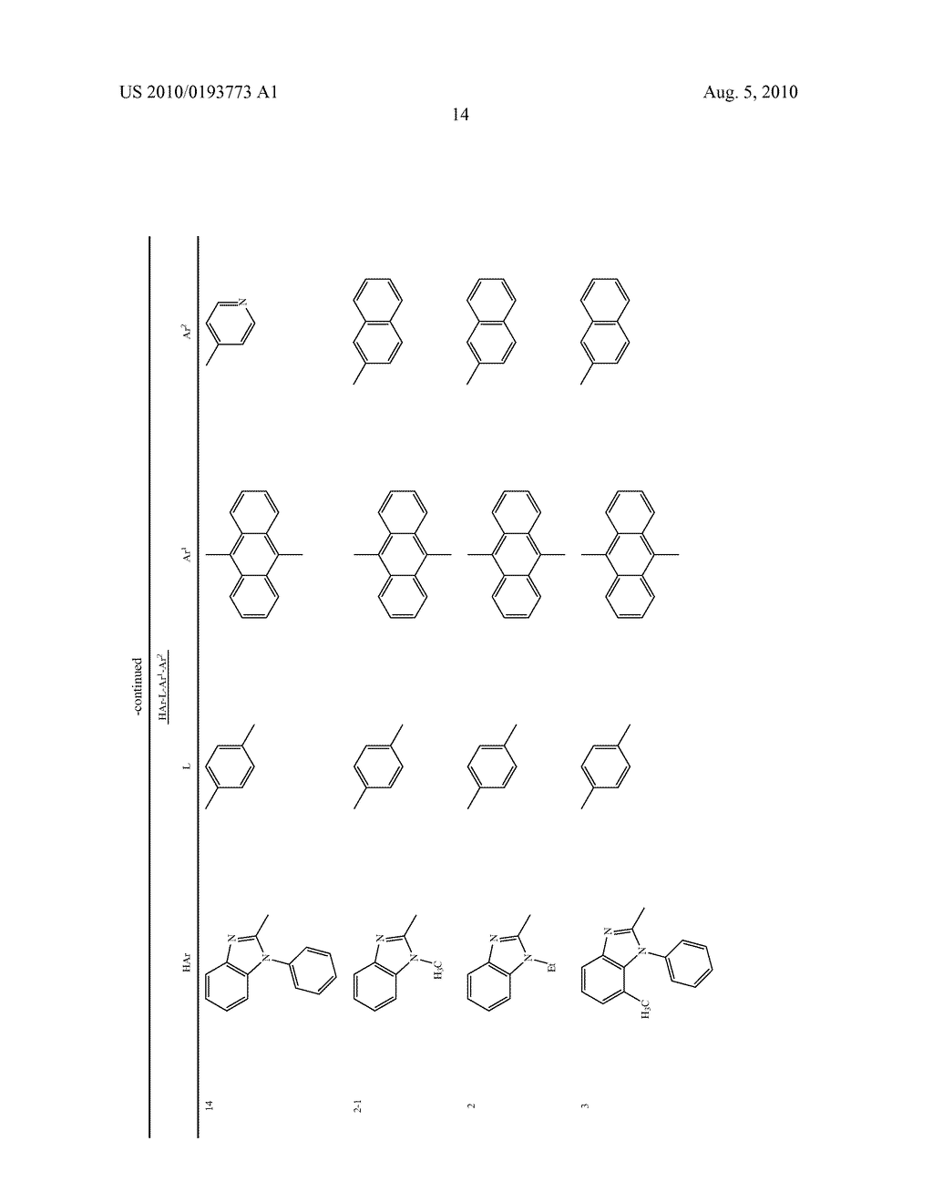 Nitrogen-containing heterocycle derivative and organic electroluminescent element using the same - diagram, schematic, and image 15