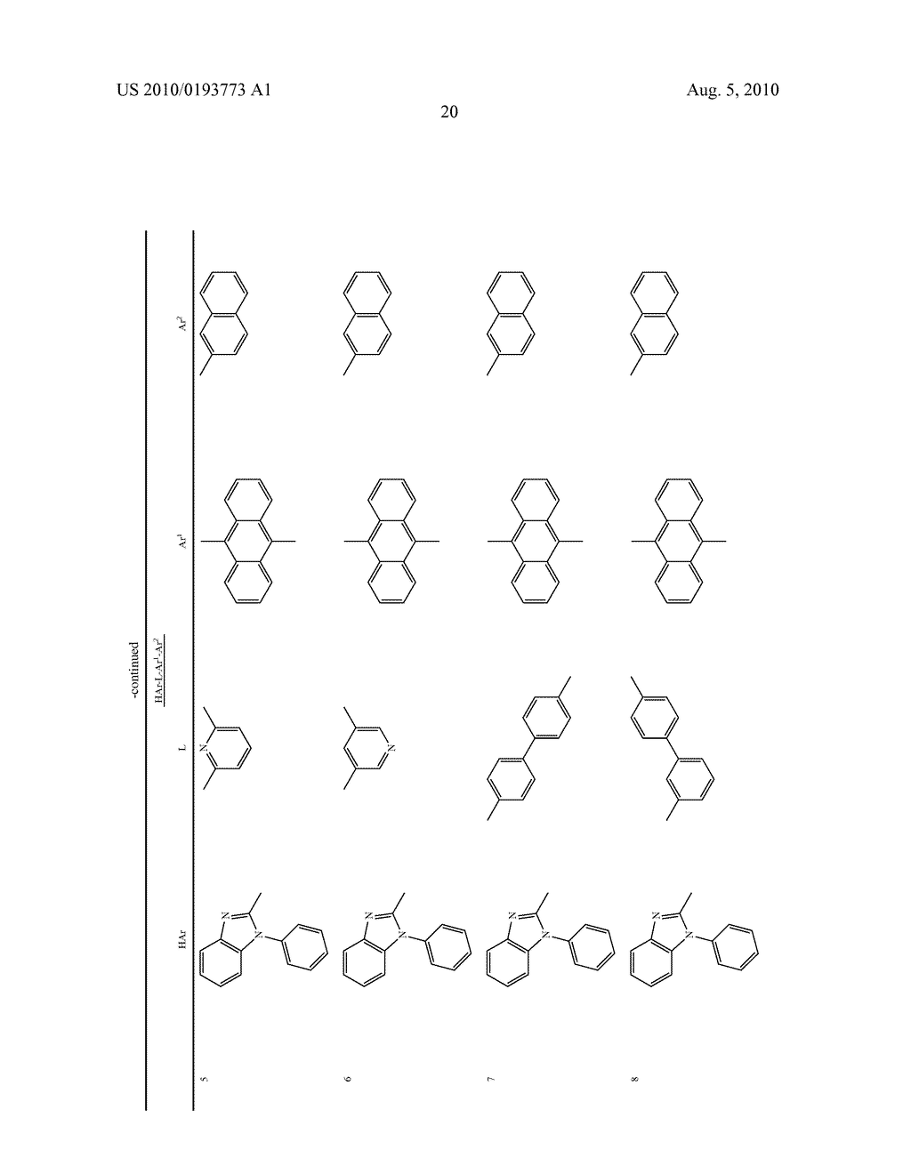 Nitrogen-containing heterocycle derivative and organic electroluminescent element using the same - diagram, schematic, and image 21