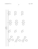 Nitrogen-containing heterocycle derivative and organic electroluminescent element using the same diagram and image