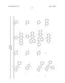 Nitrogen-containing heterocycle derivative and organic electroluminescent element using the same diagram and image